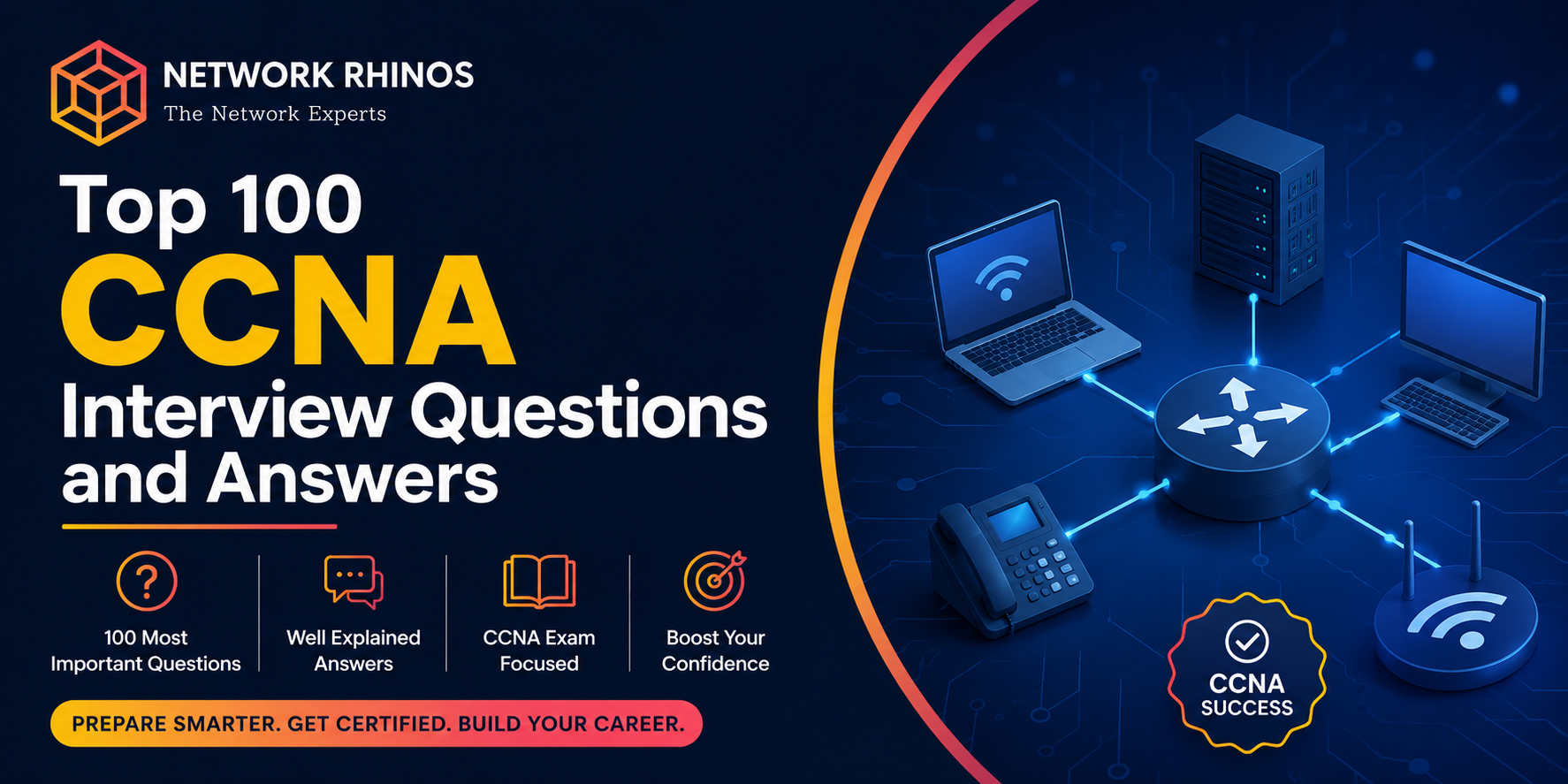 Top 100 CCNA Interview Questions and Answers