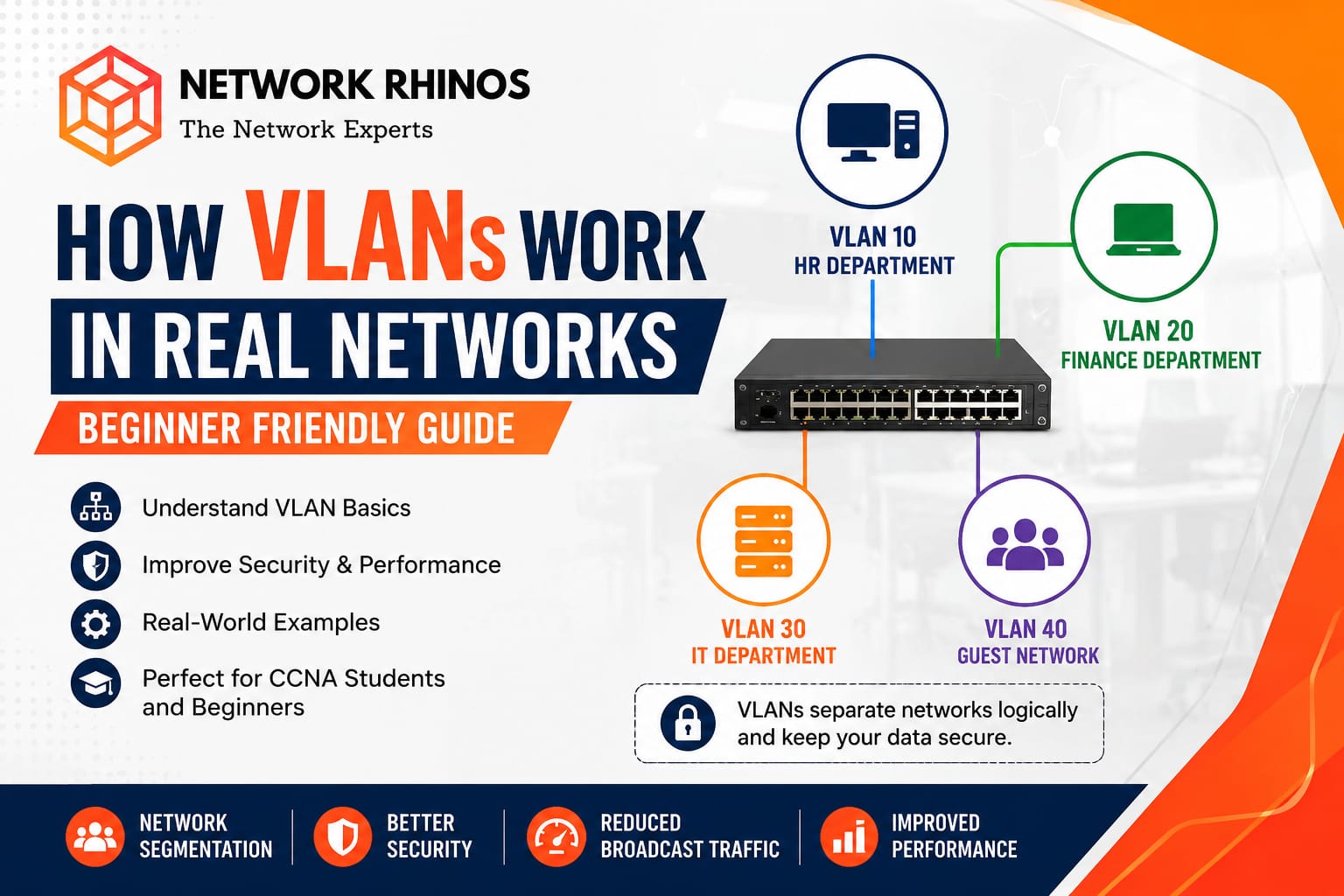 How VLANs Work in Real Networks? – Beginner Friendly VLAN Guide