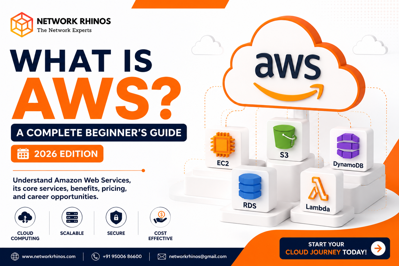 What is AWS? A Complete Beginner's Guide (2026)