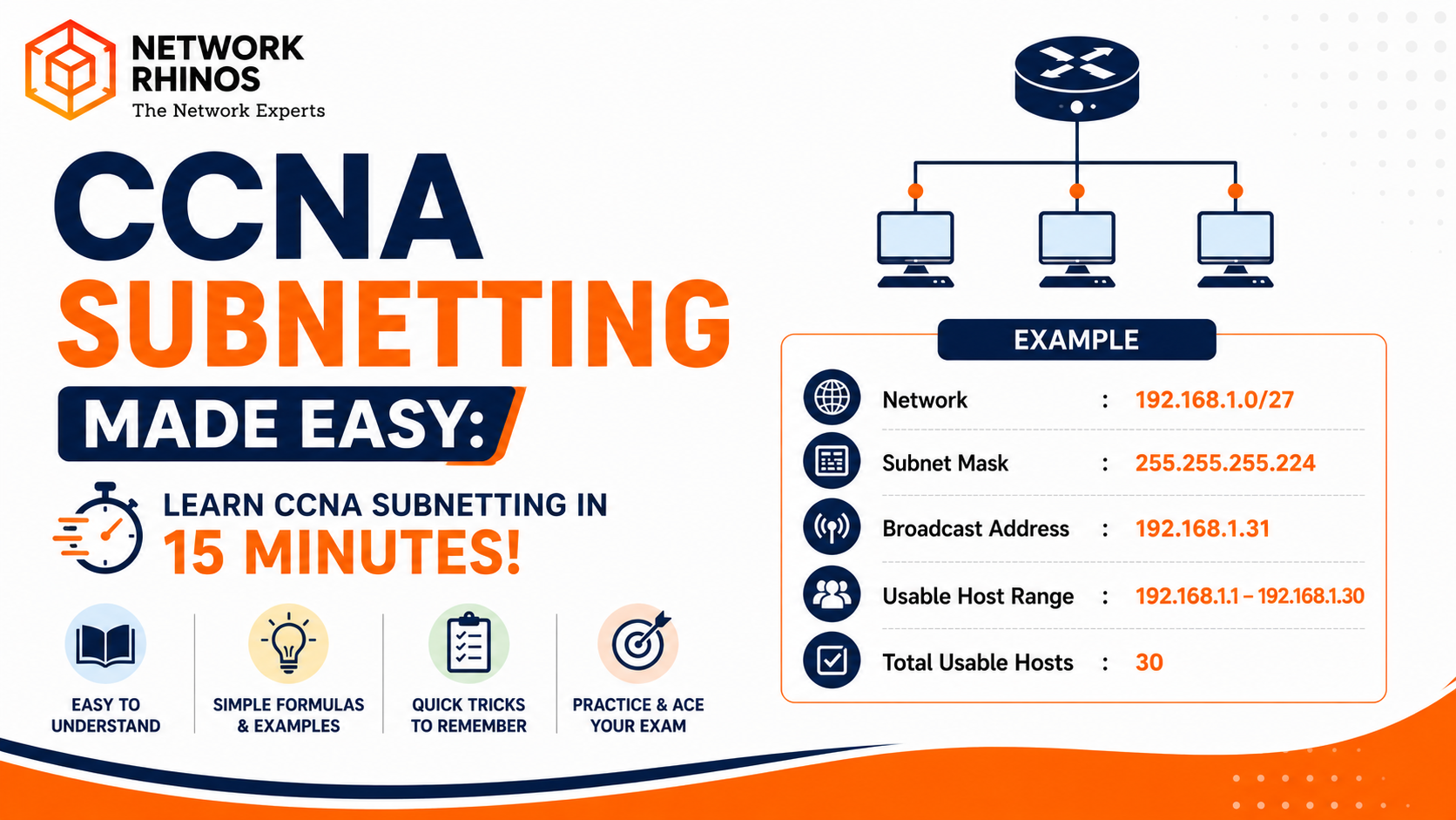 CCNA Subnetting Made Easy: Learn CCNA Subnetting in 15 Minutes