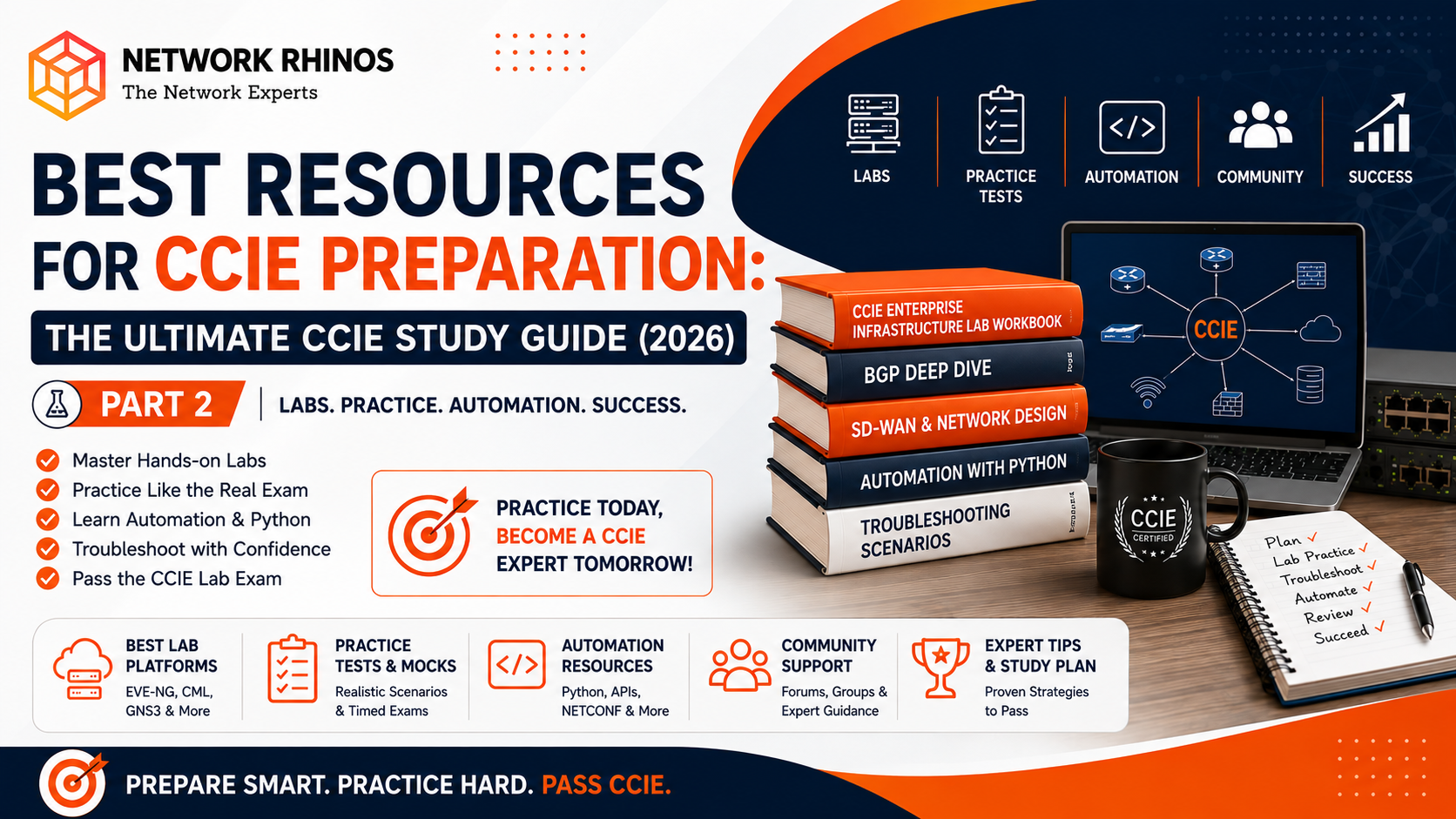Best Resources for CCIE Preparation: The Ultimate CCIE Study Guide (2026) – Part 2