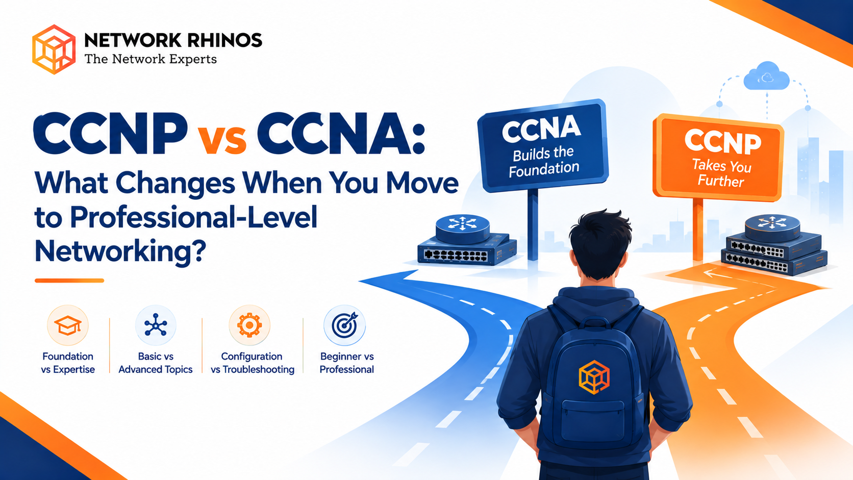 CCNP vs CCNA: What Changes When You Move to Professional-Level Networking?
